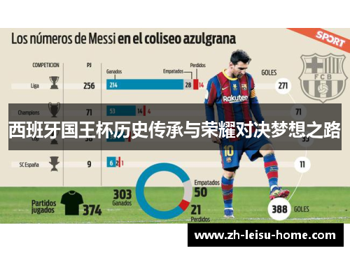 西班牙国王杯历史传承与荣耀对决梦想之路