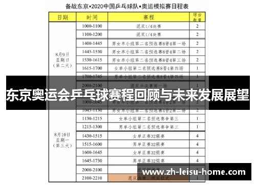 东京奥运会乒乓球赛程回顾与未来发展展望