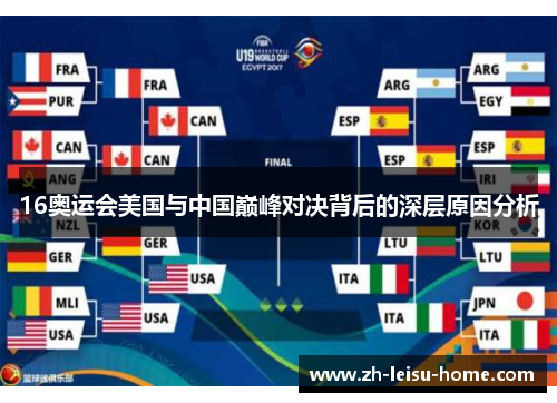 16奥运会美国与中国巅峰对决背后的深层原因分析